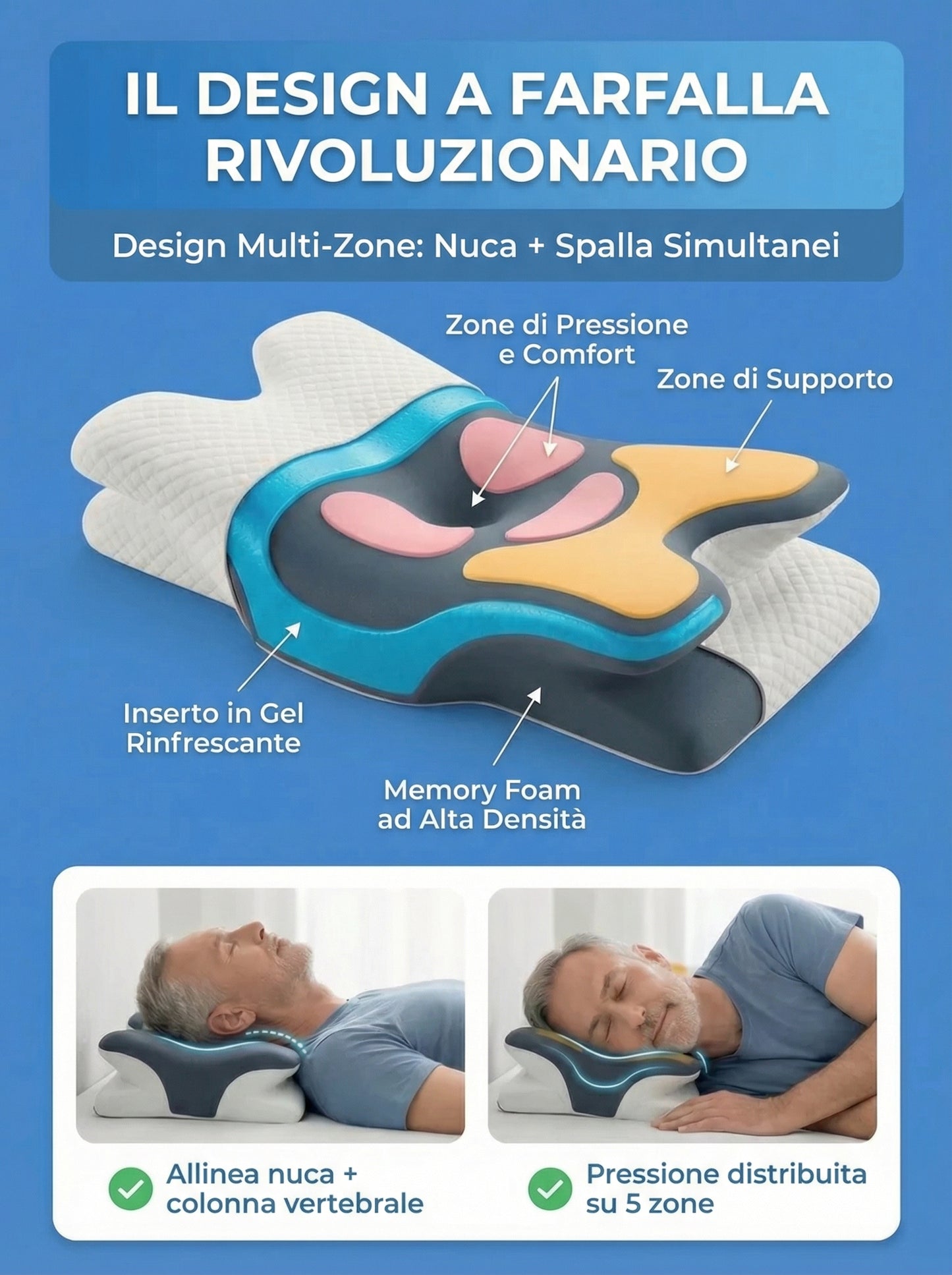 Cuscino Ergonomico Cervicale Cervi-Zen™