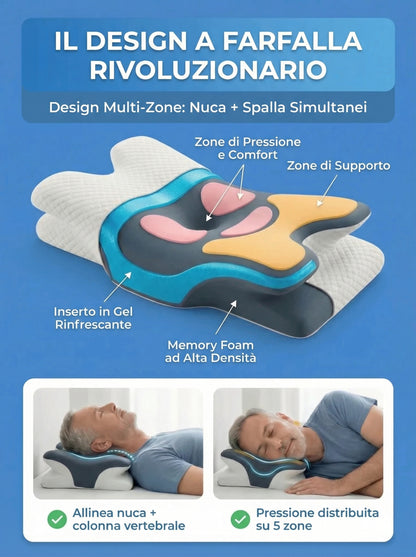 Cuscino Ergonomico Cervicale Cervi-Zen™