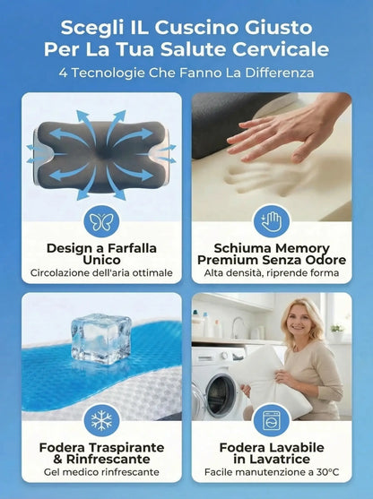 Cuscino Ergonomico Cervicale Cervi-Zen™